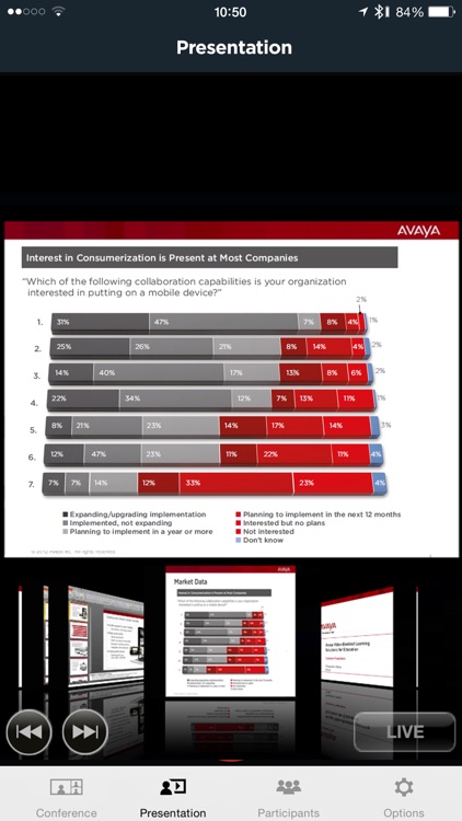 Avaya Scopia Mobile screenshot-3