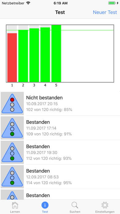 How to cancel & delete vTheorie Traktor from iphone & ipad 2