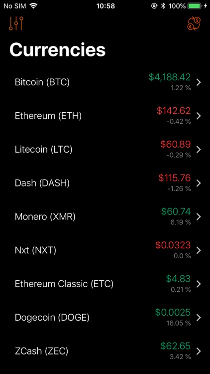 Currencies Exchanges