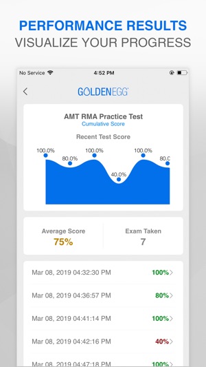 AMT RMA Practice Test Prep(圖4)-速報App