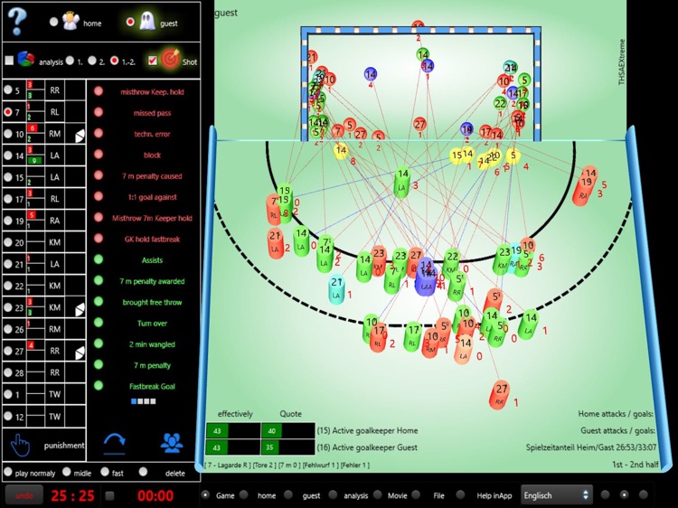 THSAX Handball Game Statistic