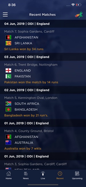 Cricket World(圖6)-速報App