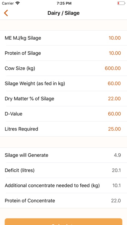 Feed & Forage Calculator