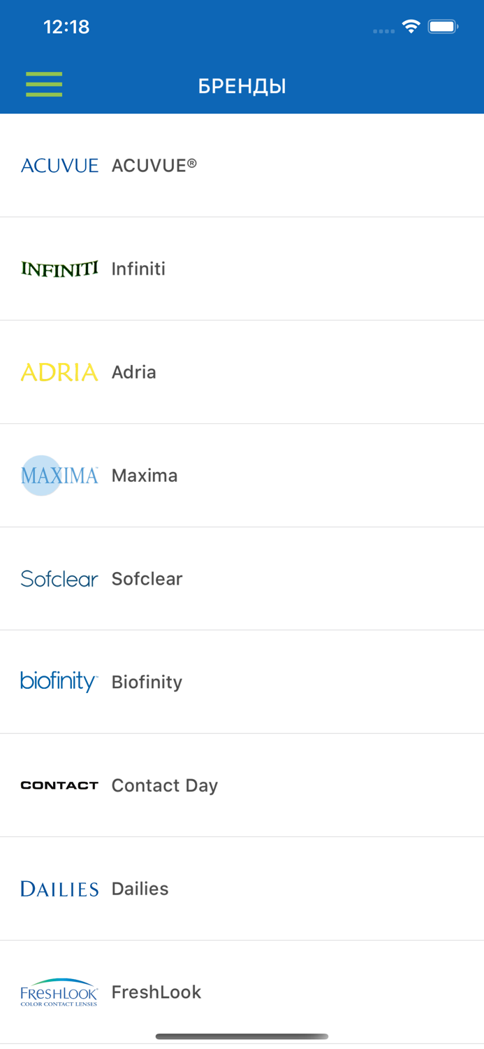 Очков.Нет контактные линзы