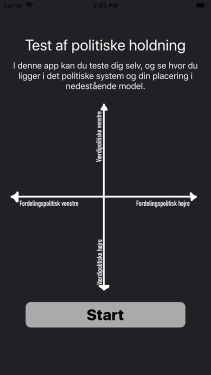 Test din politiske holdning