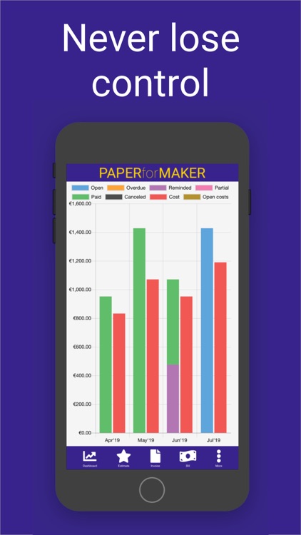 PAPER for MAKER