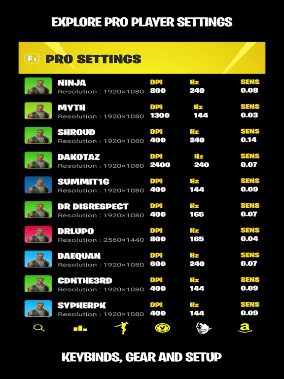 The Stats Tracker For Fortniteのおすすめ画像8