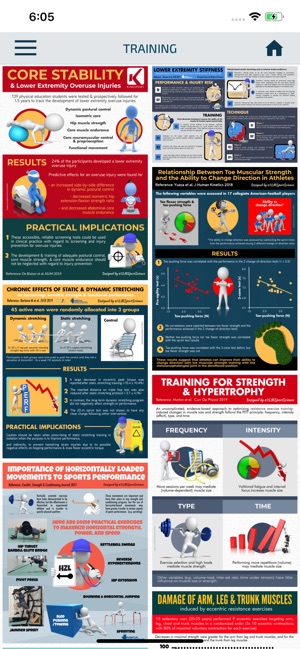 YLMSportScience(圖3)-速報App