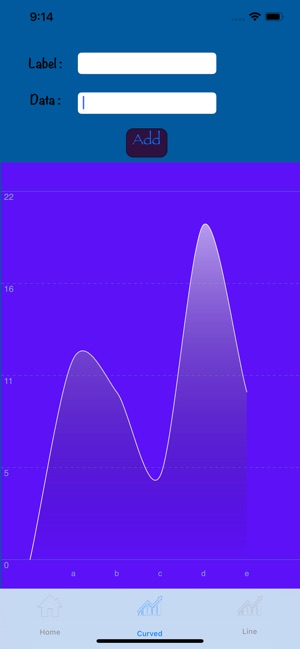 Create Chart(圖3)-速報App