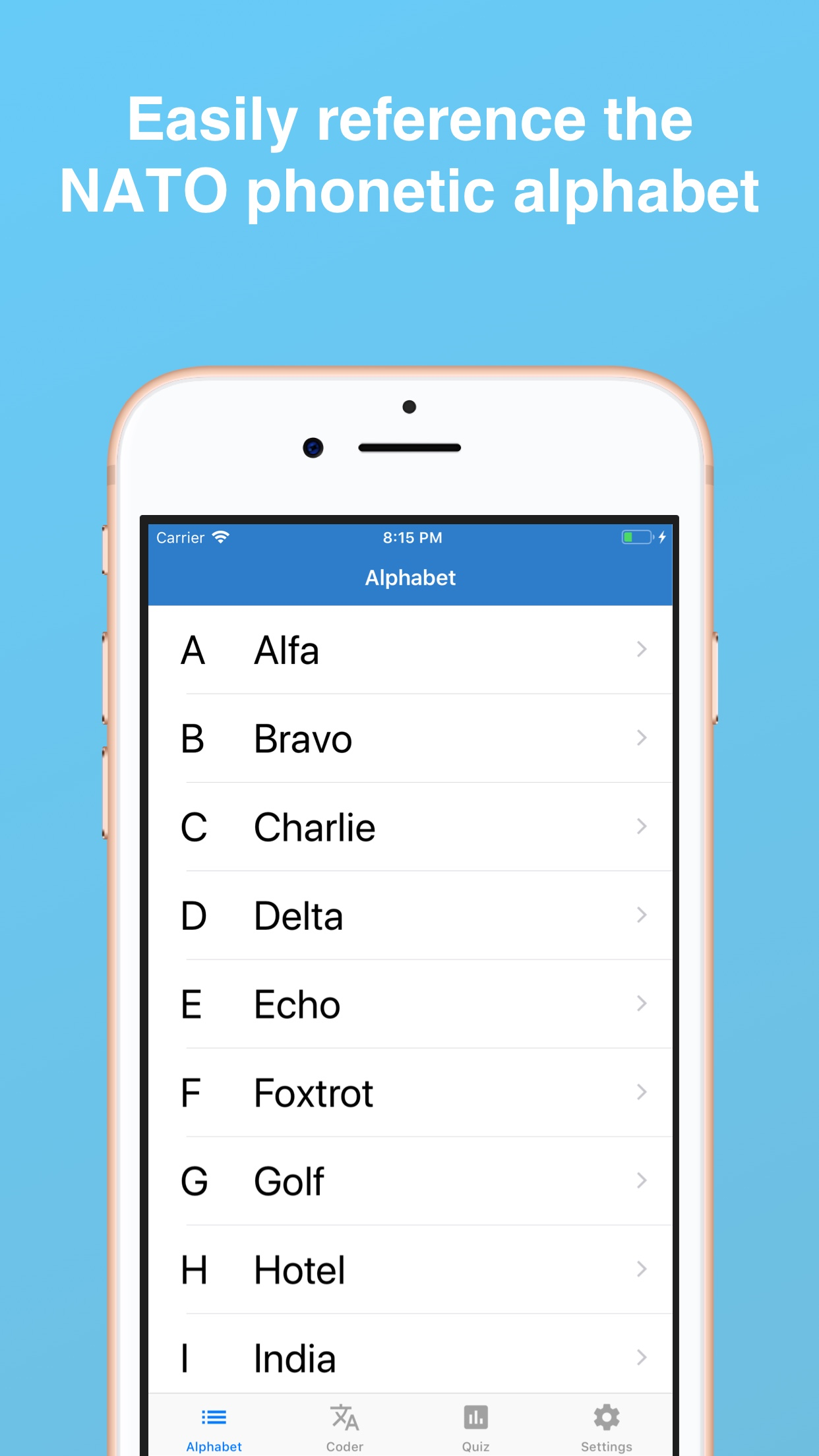 nato-phonetic-alphabet-nato-phonetic-alphabet-icao-helps-you-easily