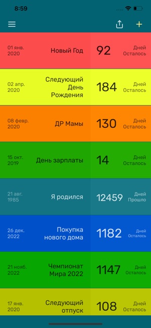Сколько Дней Прошло После Нового Года 2022