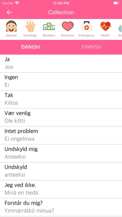 Danish Finnish Dictionary