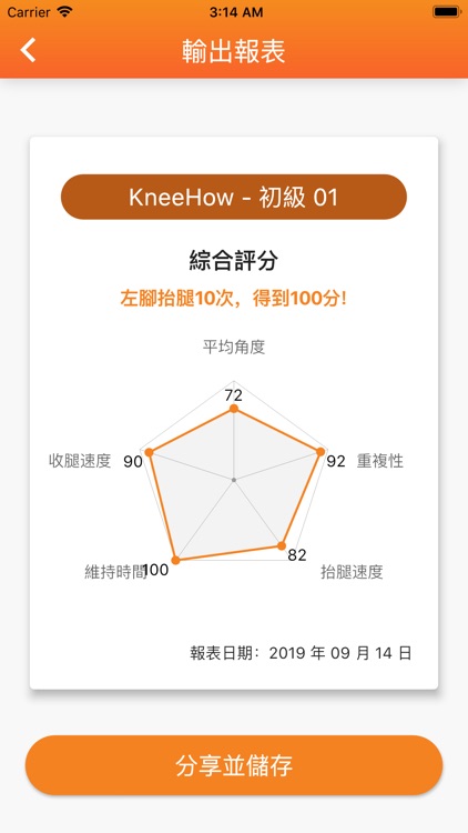 KneeHow 你好膝力運動