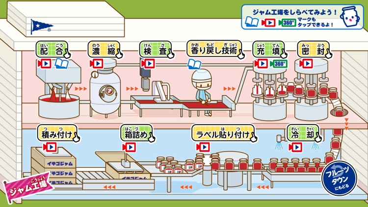 アヲハタ フルーツタウン