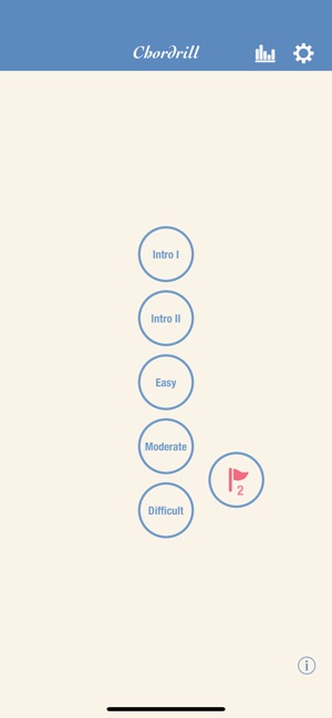 Chordrill(圖2)-速報App
