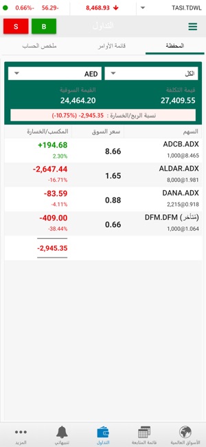 Alahli Brokerage (GTN)(圖8)-速報App