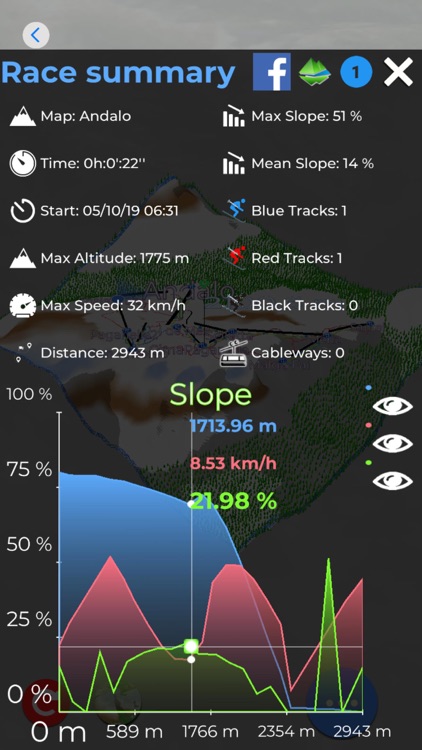 3DSkiTracks - United States screenshot-6