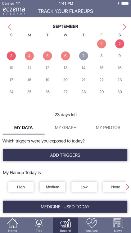 Eczema Tracker