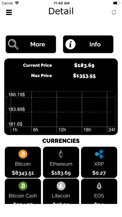 Stockcript