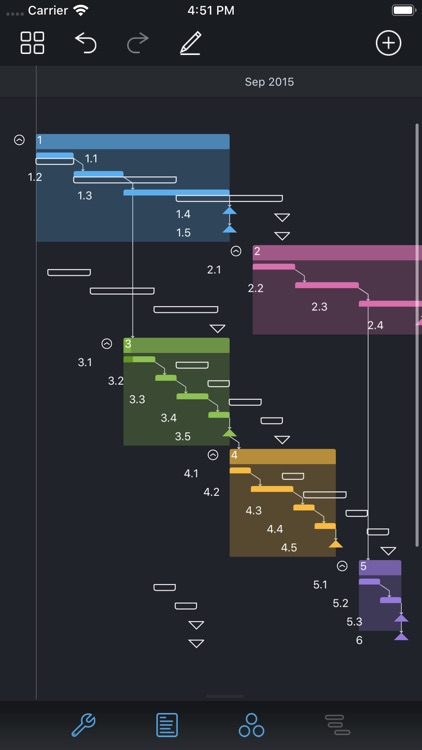 Project Office: Gantt chart screenshot-4