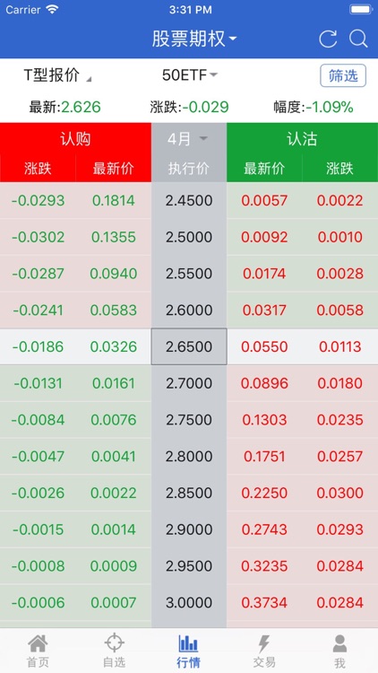 东吴证券全真期权