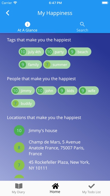 happiness - diary + todo list screenshot-5