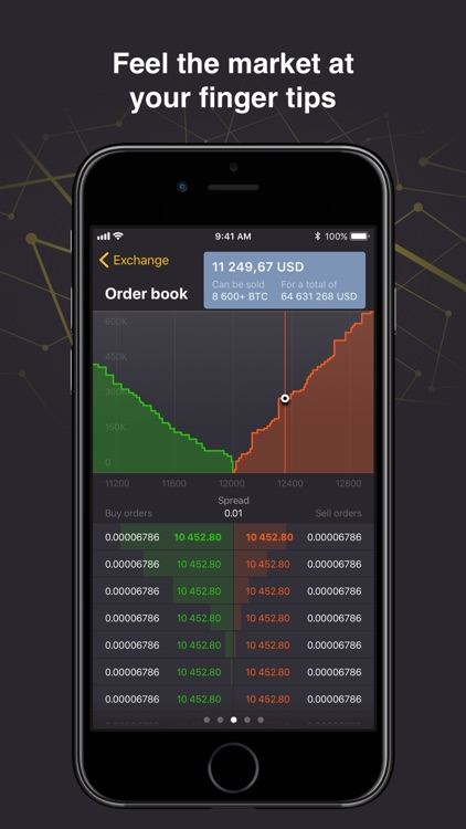 Cryptology: Bitcoin And Crypto
