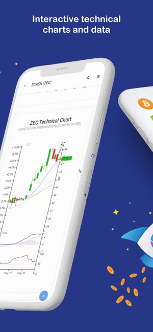 Crypto & Bitcoin Price Tracker(圖2)-速報App