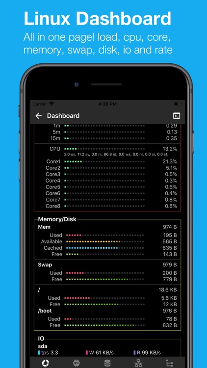 ServerDog Pro: Status, SSH