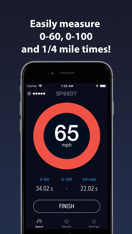 Speedy - Speedometer