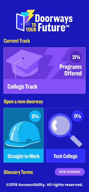 Doorways to Your Future(圖1)-速報App