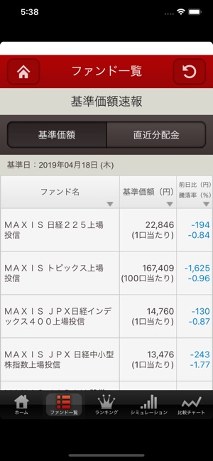 MAXIS for iPhone(圖2)-速報App