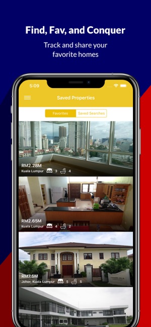 Malaysia Housing Market(圖3)-速報App