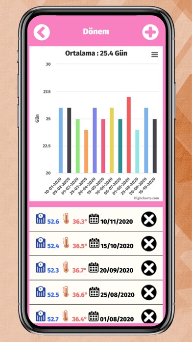 Screenshot #2 pour Kadın Takvimi