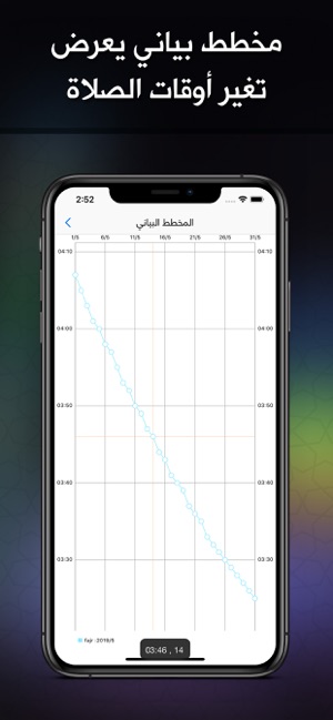 AlAwail Prayer Times(圖6)-速報App