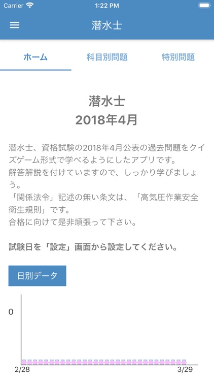 潜水士 2018年4月