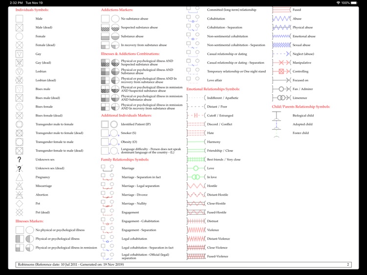 iGenogram: Genogram Editor screenshot-9