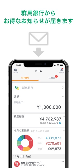 マネーフォワード For 群馬銀行 をapp Storeで