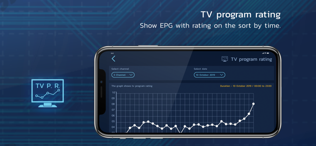 Rating Global(圖5)-速報App