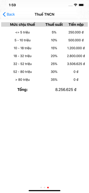 Gross to Net Vietnam(圖4)-速報App