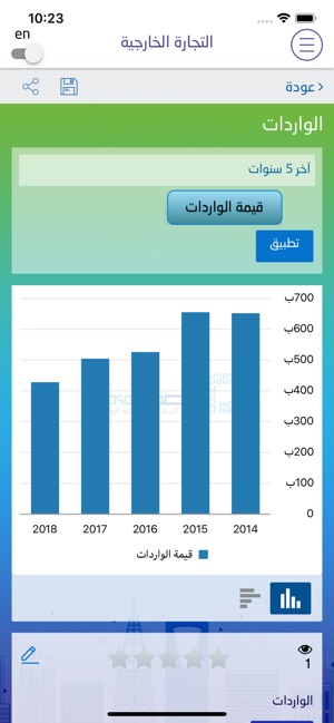 Masdar | مصدر(圖3)-速報App