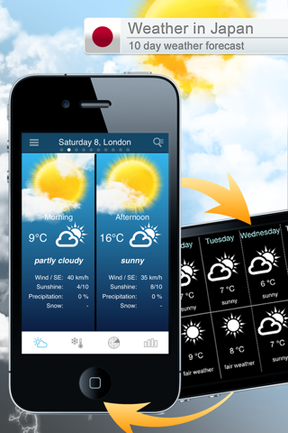 Japan Weather forecast - náhled
