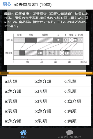 管理栄養士 過去問⑧ 「公衆栄養学」 - náhled
