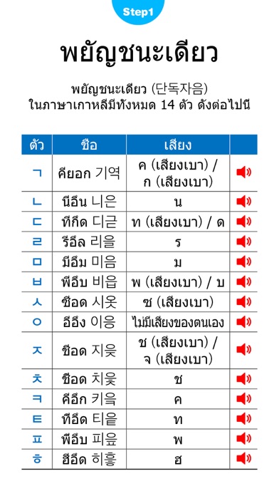 Learn Korean for Thai screenshot 3