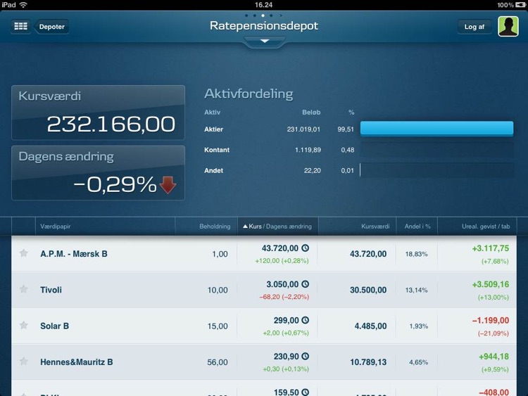Tabletbank DK - Danske Bank screenshot-3