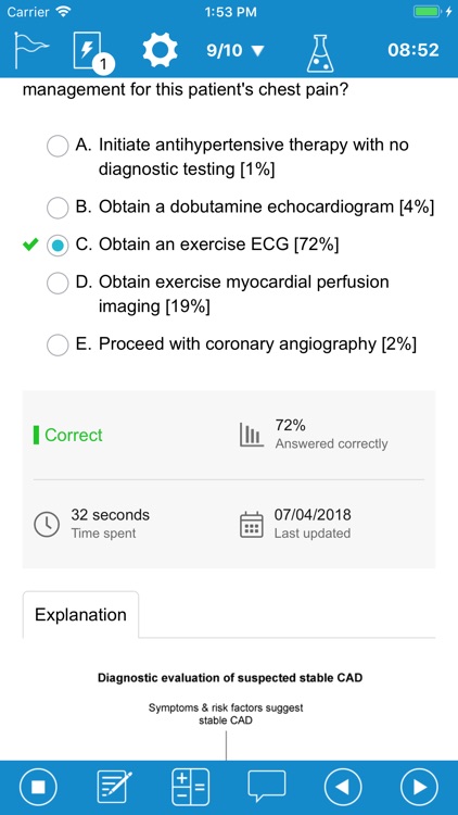UWorld USMLE