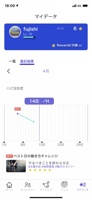 Happiness Planet - 楽しく続く働き方改革！