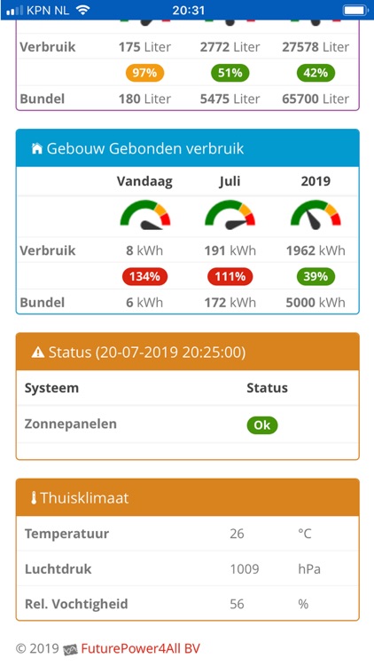 Zaanderwijk NOM monitor screenshot-3