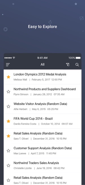 Syncfusion Dashboard Mobile(圖2)-速報App