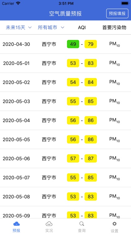 青海省空气质量预报预警平台